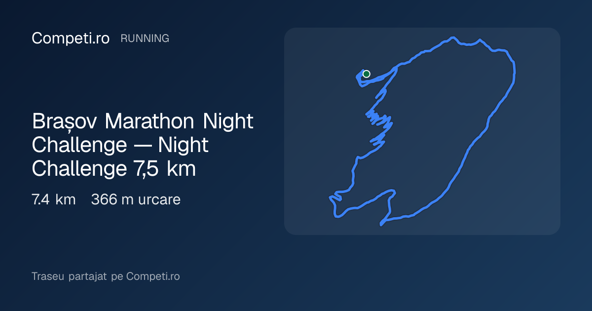 Brașov Marathon Night Challenge — Night Challenge 7,5 km | Competi.ro